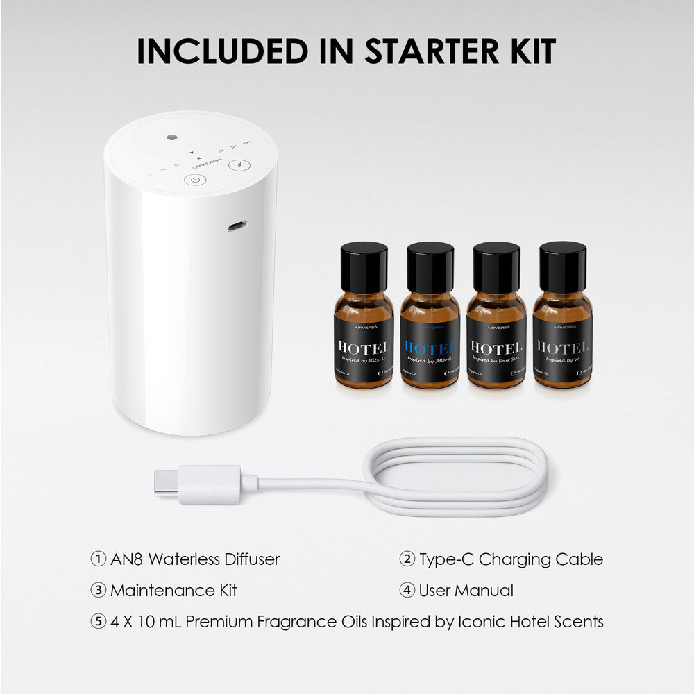 Airversa AN8 bottle attachment detail demonstrating easy, mess-free oil changes