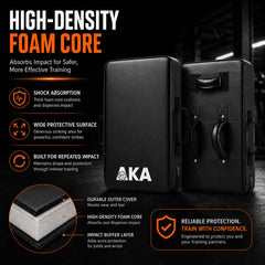 AKABIKE side profile highlighting thickness and durable impact foam benefits