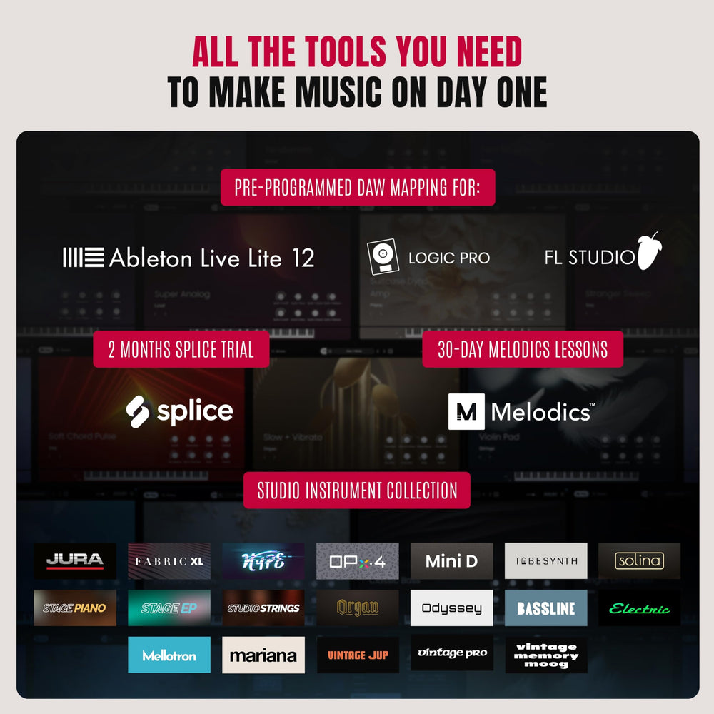 Akai Professional MPK Mini IV software bundle displayed to show included sounds and plugins