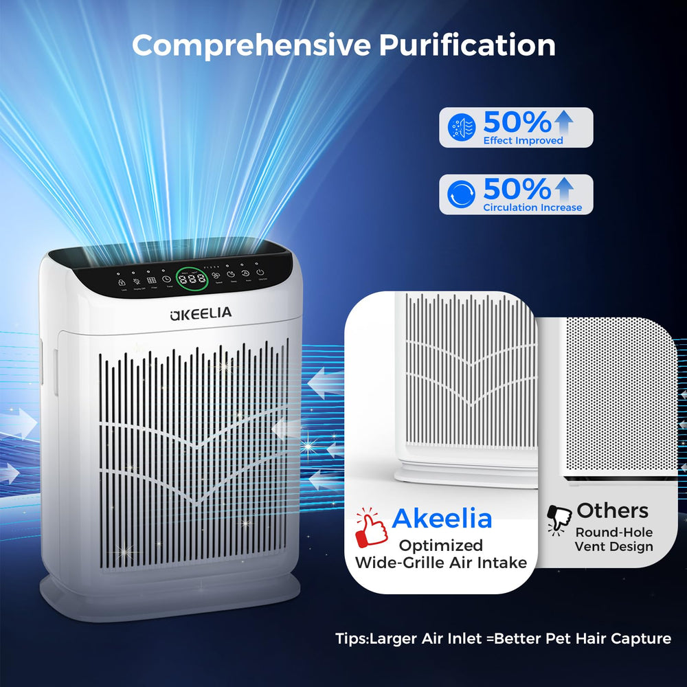 Akeelia operating in a living room with pets showing improved air quality