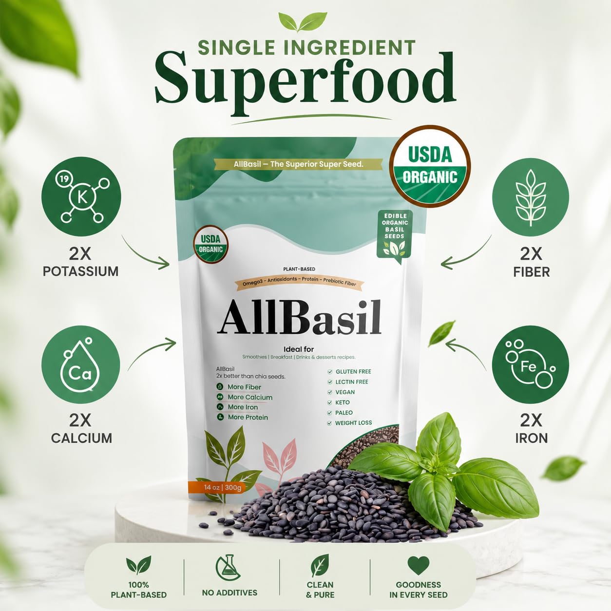 All Basil seeds with fresh ingredients spread showing versatile culinary use