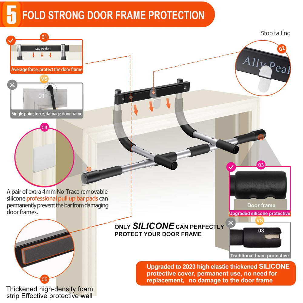 Ally Peaks high-density foam grip texture for comfortable anti-slip workouts