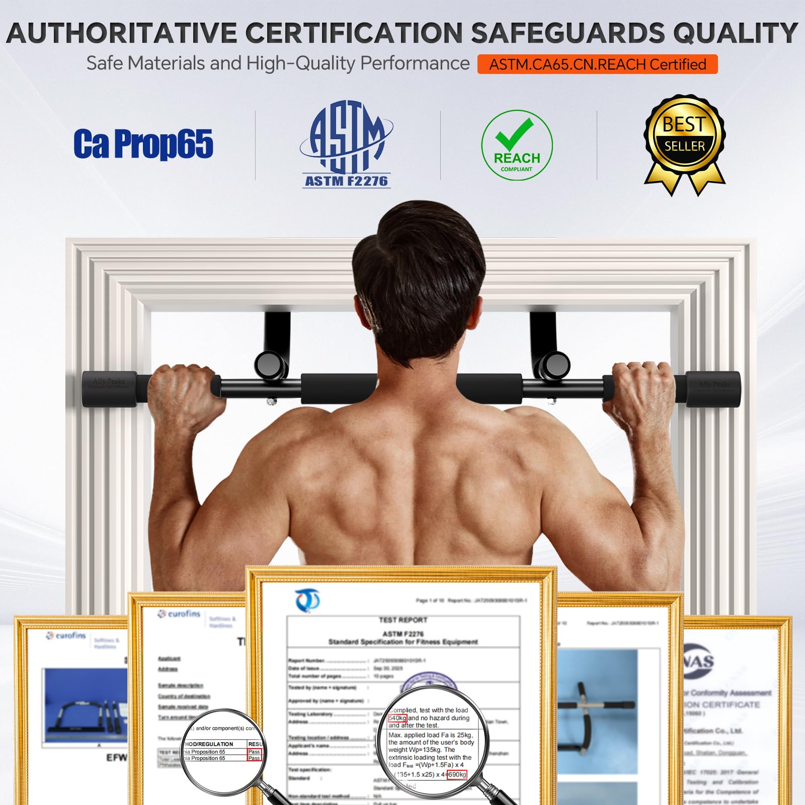 Ally Peaks side view installation on doorframe shows secure leverage mount and safety