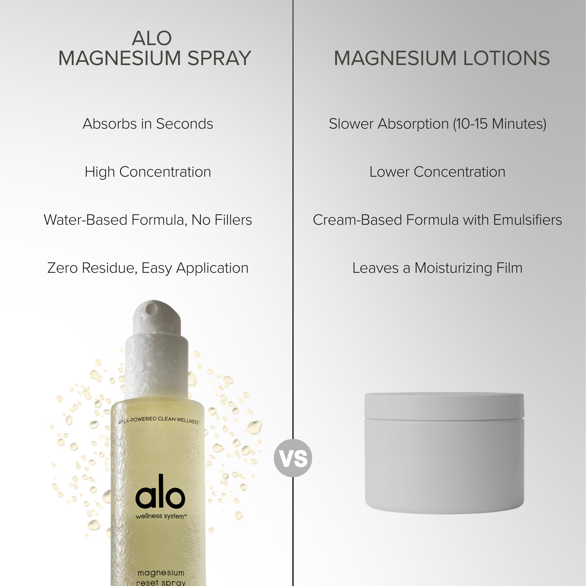 Alo ingredients label featuring magnesium chloride plus arnica and amla
