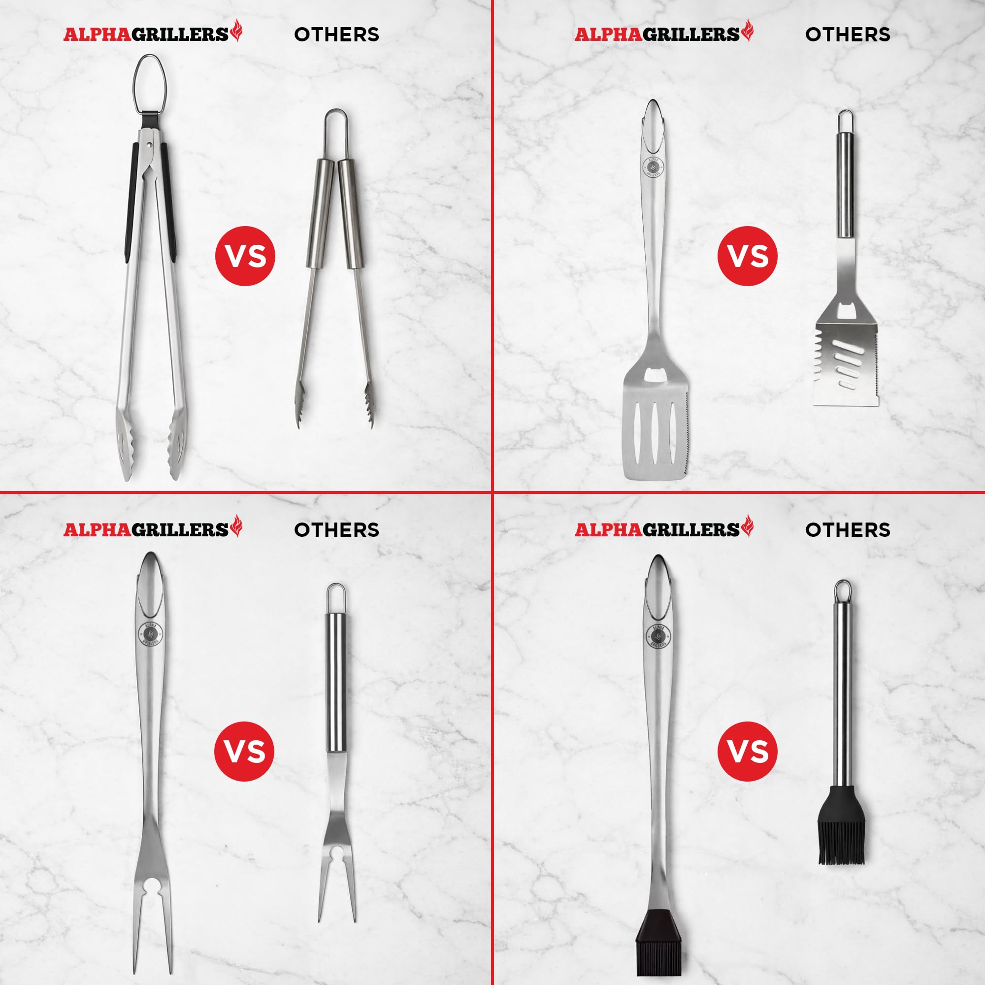 Alpha Grillers lockable tongs detail showing scalloped grips for control