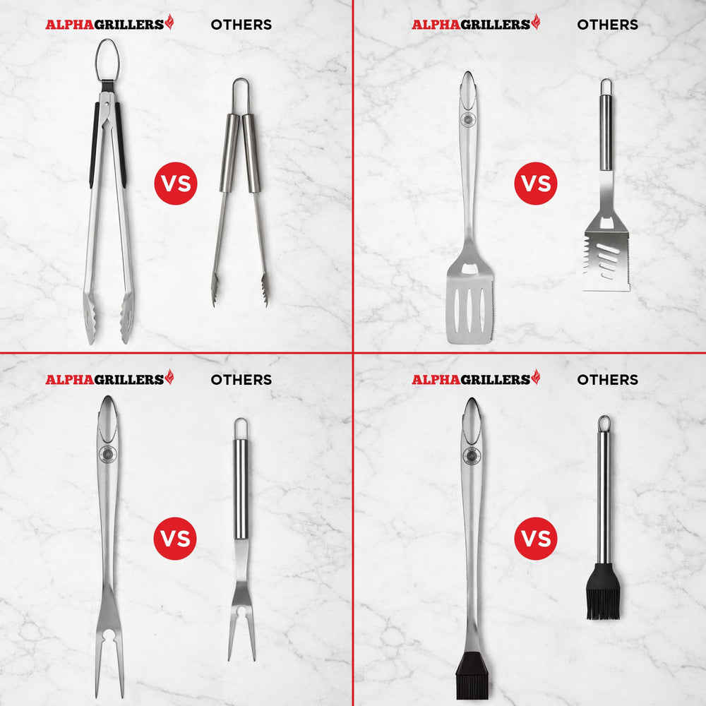 Alpha Grillers lockable tongs detail showing scalloped grips for control