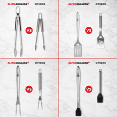 Alpha Grillers lockable tongs detail showing scalloped grips for control