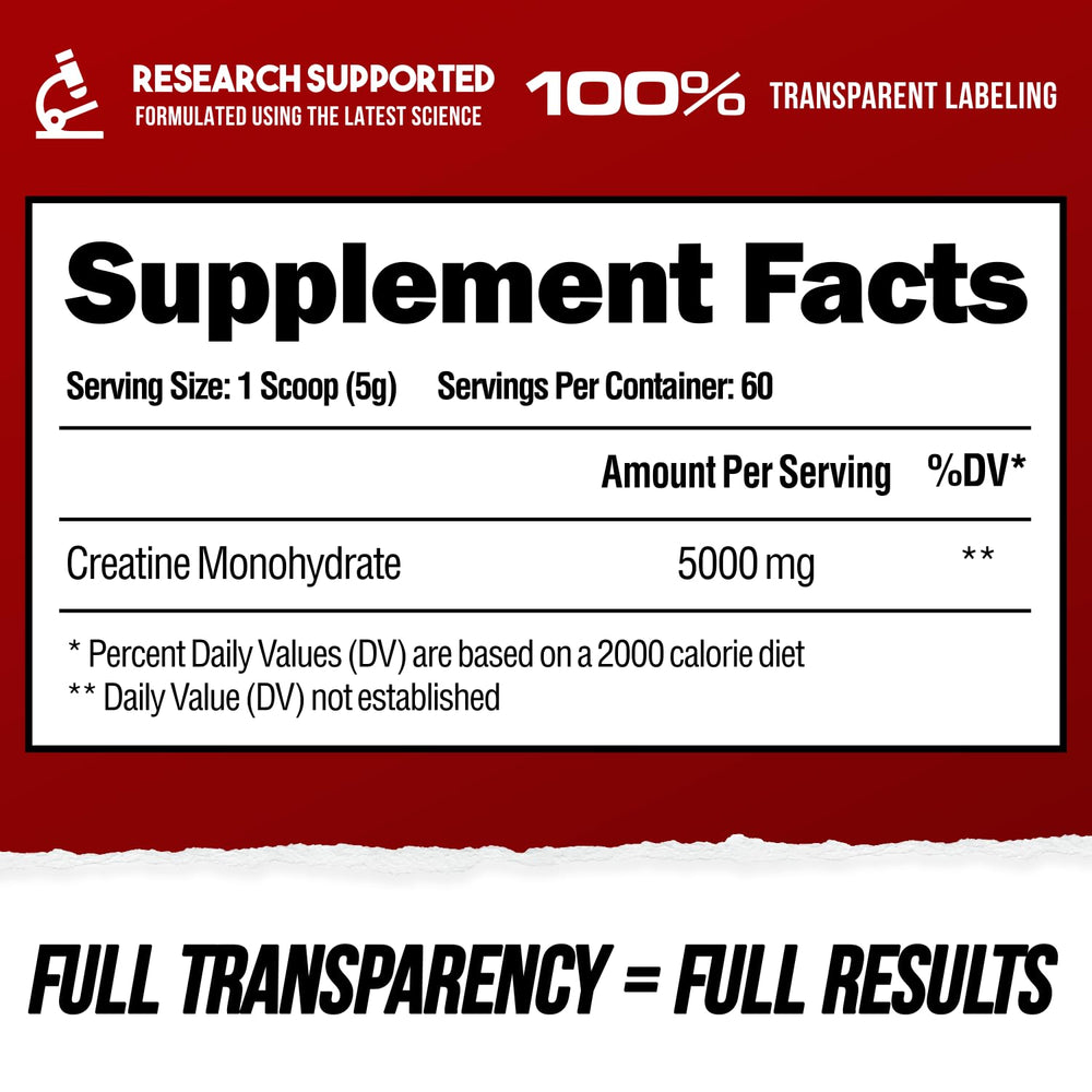 ALPHA LION label nutrition facts close-up, transparent ingredient list and purity benefit
