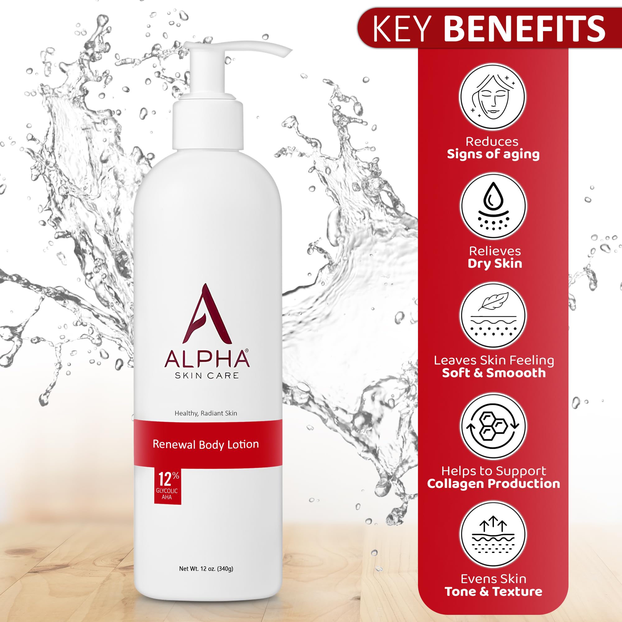 Alpha lotion pump dispensing smooth texture for easy application