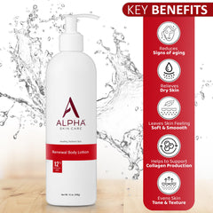 Alpha lotion pump dispensing smooth texture for easy application