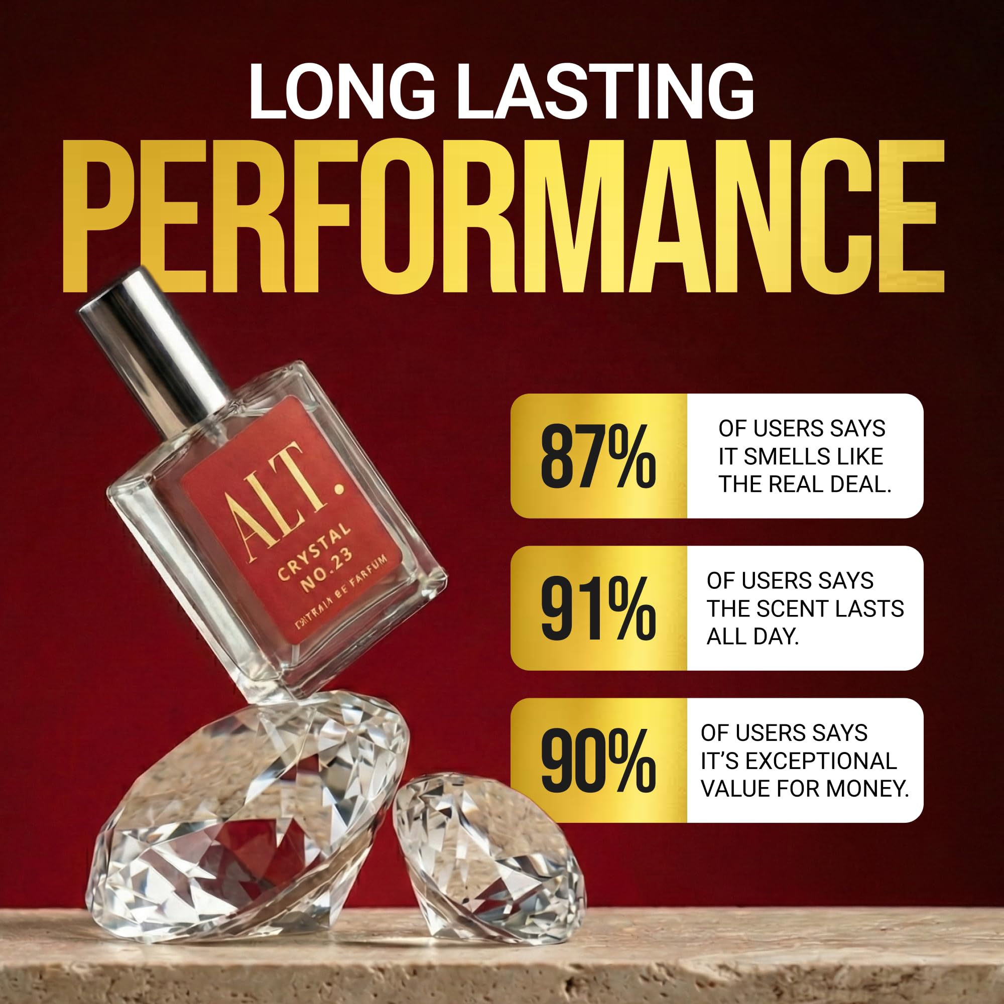 ALT. FRAGRANCES bottle in hand demonstrates 60ml scale and travel-friendly portability benefit