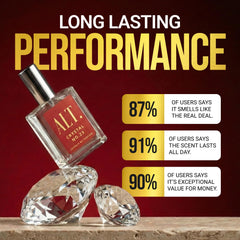 ALT. FRAGRANCES bottle in hand demonstrates 60ml scale and travel-friendly portability benefit