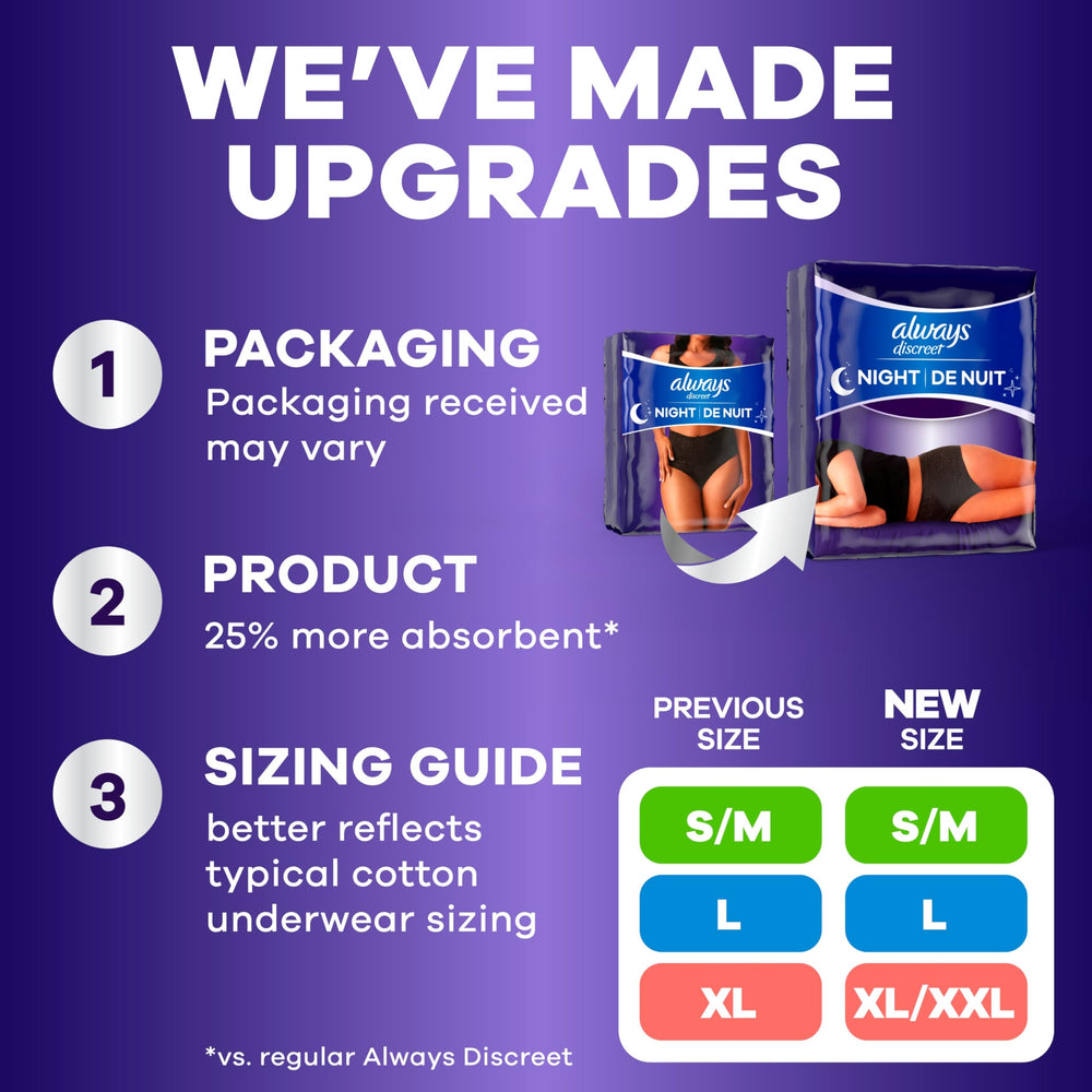 Always Discreet back packaging with features list and sizing details for shopper confidence