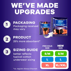 Always Discreet back packaging with features list and sizing details for shopper confidence