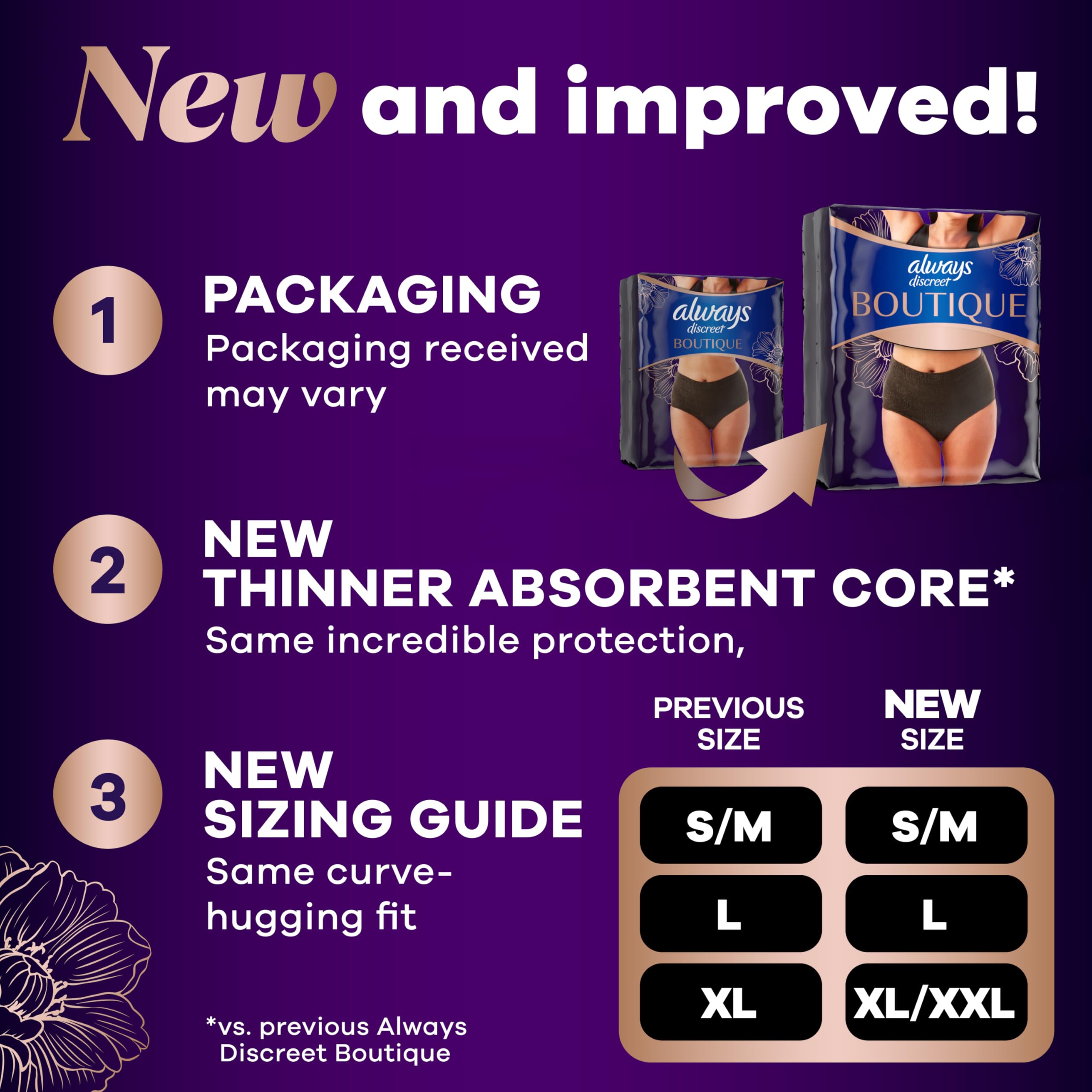 Always Discreet boutique scale comparison in hand showing portability and convenience benefit
