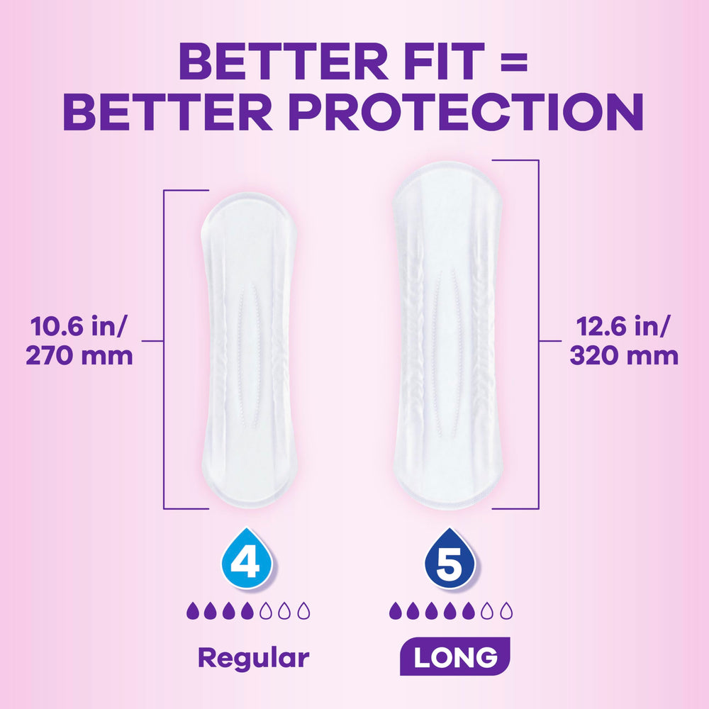 Always Discreet pad center absorbency detail illustrating RapidDry boosted zone