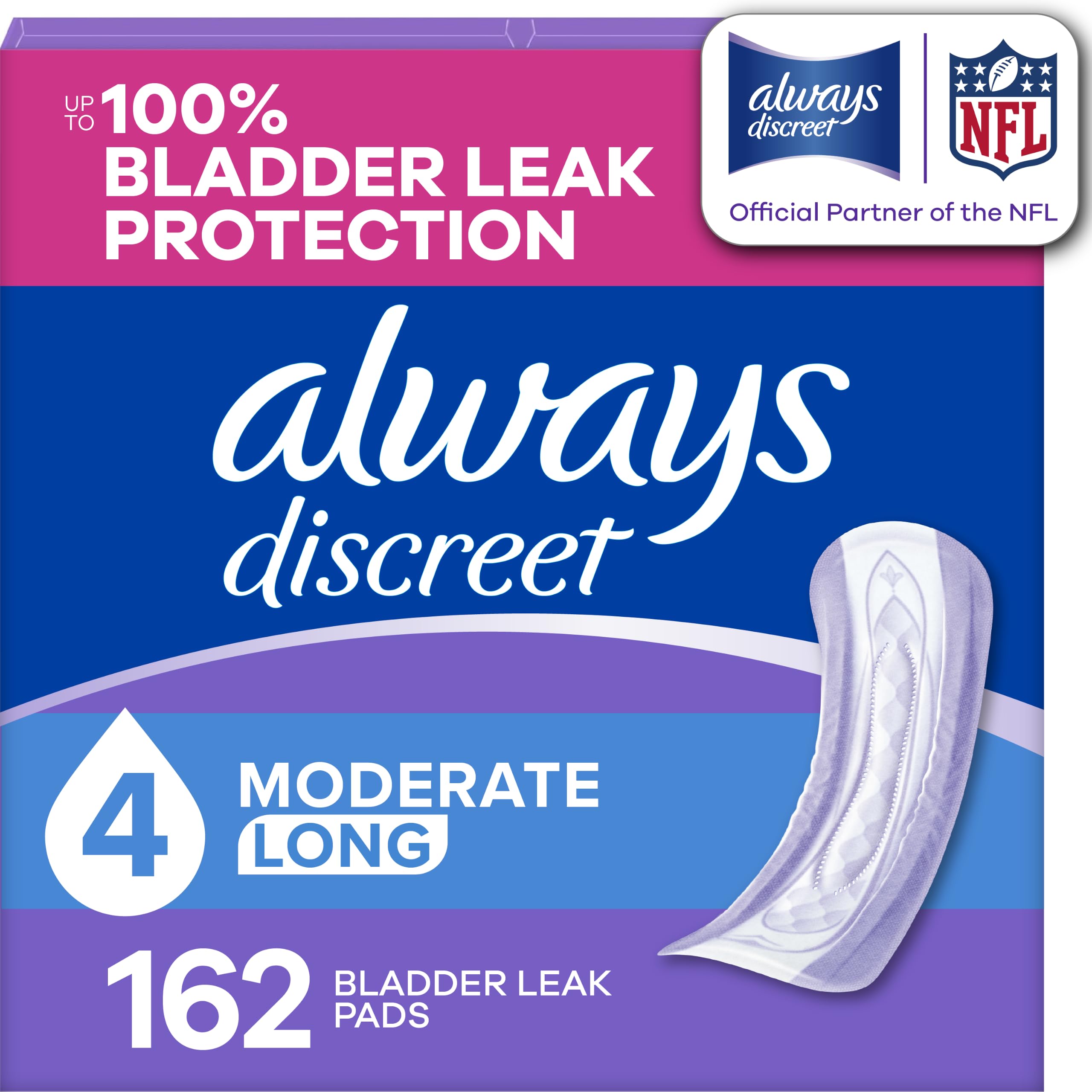 Always Discreet front packaging showing 162ct and long length benefit