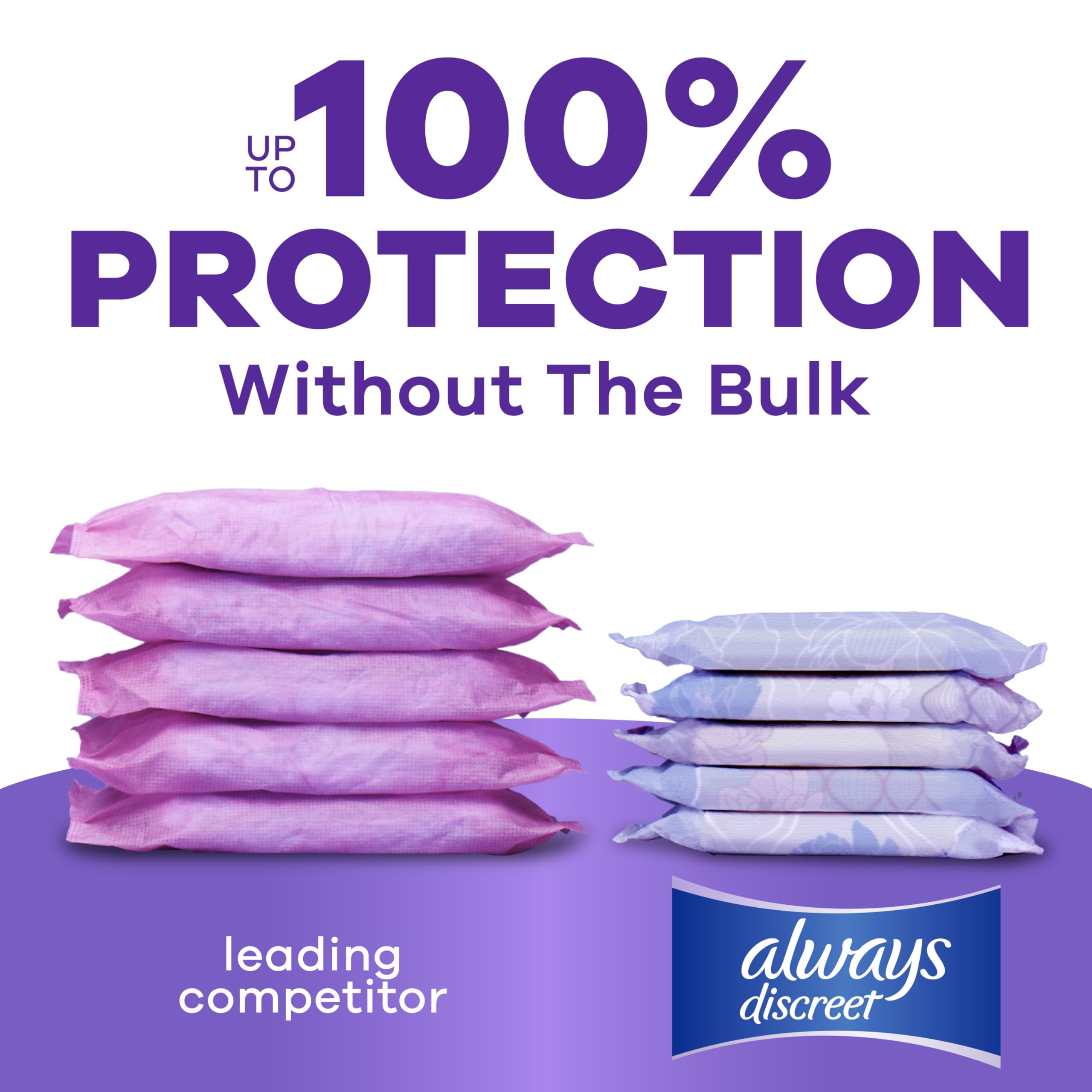 Always Discreet LeakGuards close-up preventing side run-off for confidence