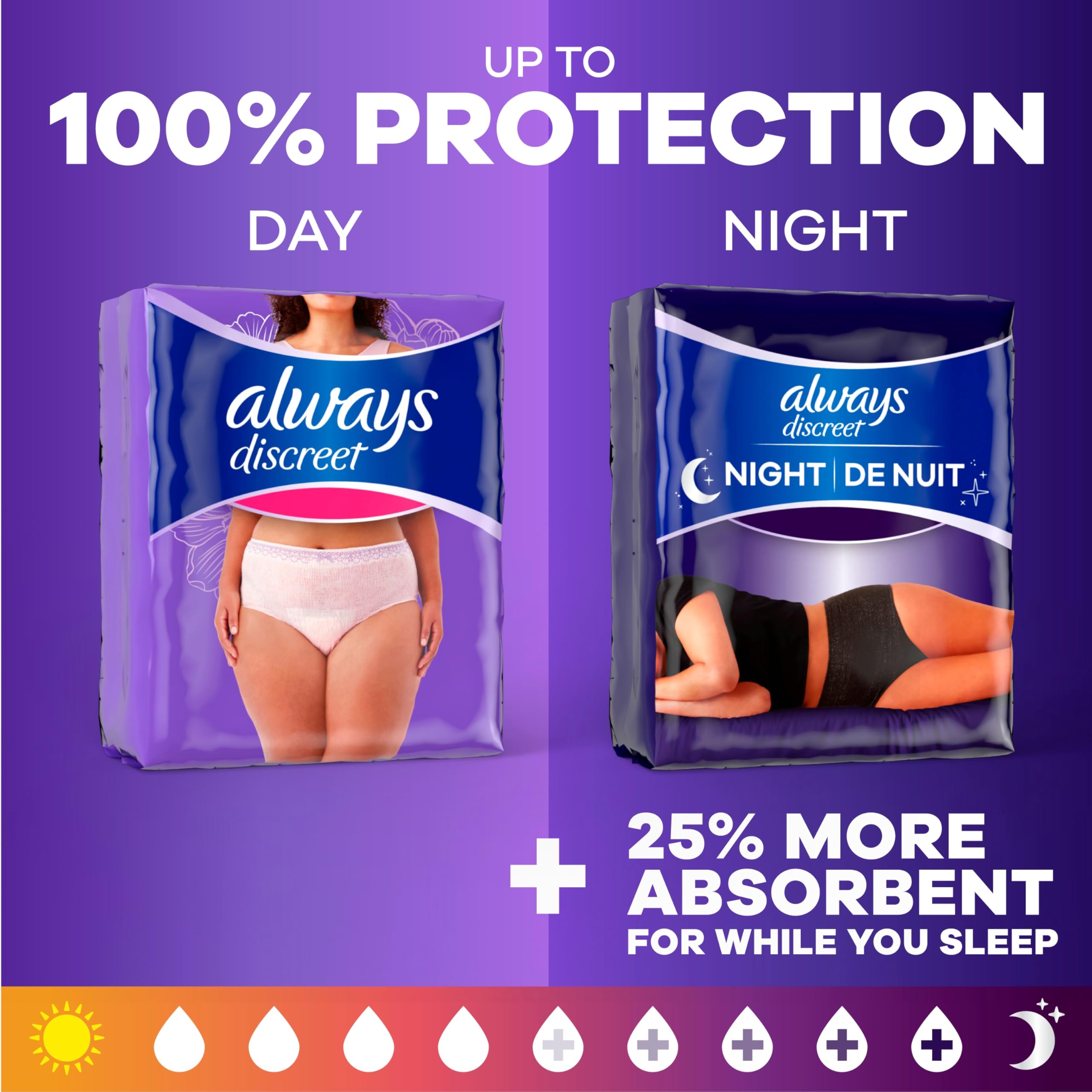 Always Discreet light scent emblem indicating discreet odor control benefit
