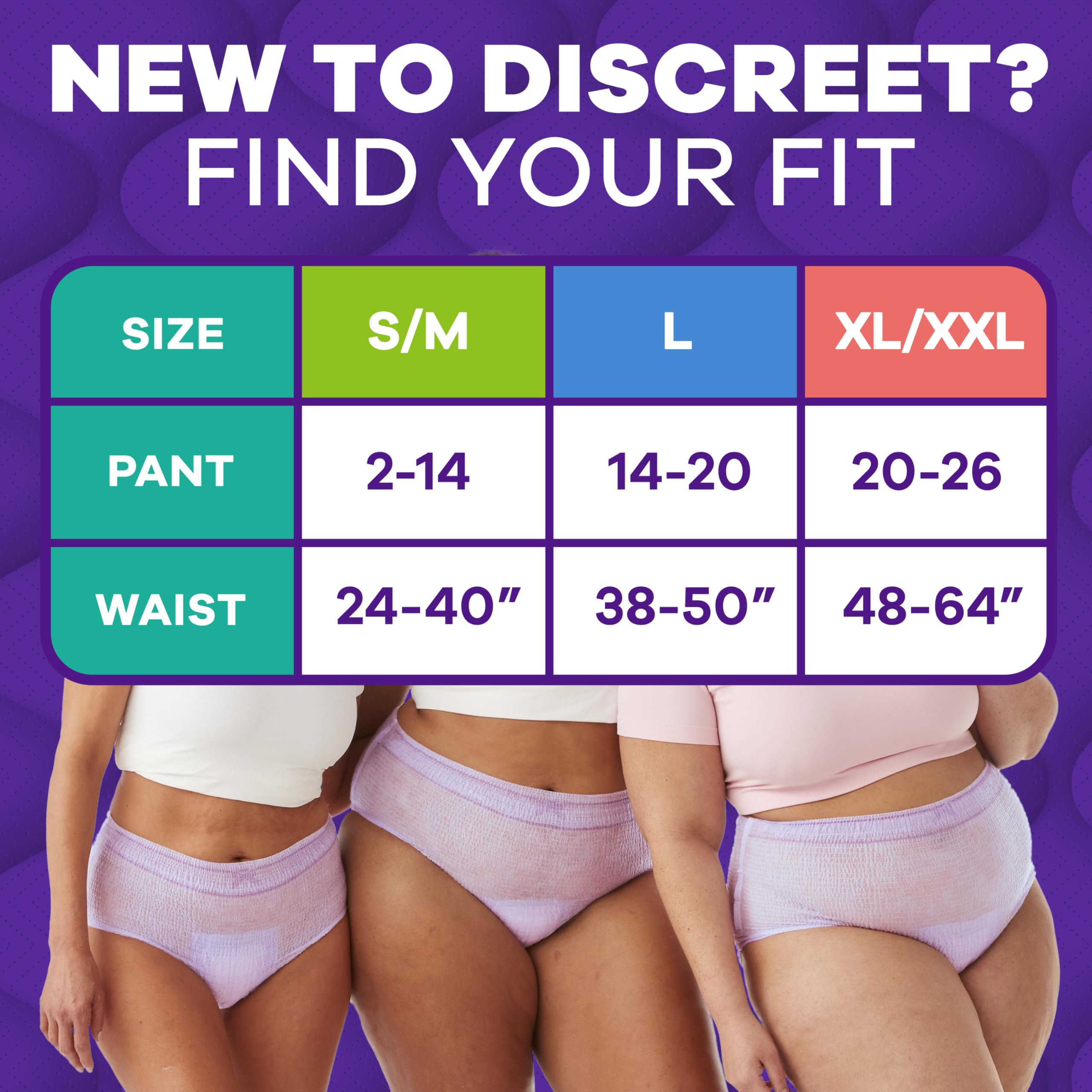 Always Discreet size S/M comparison showing scale and proper fit benefit