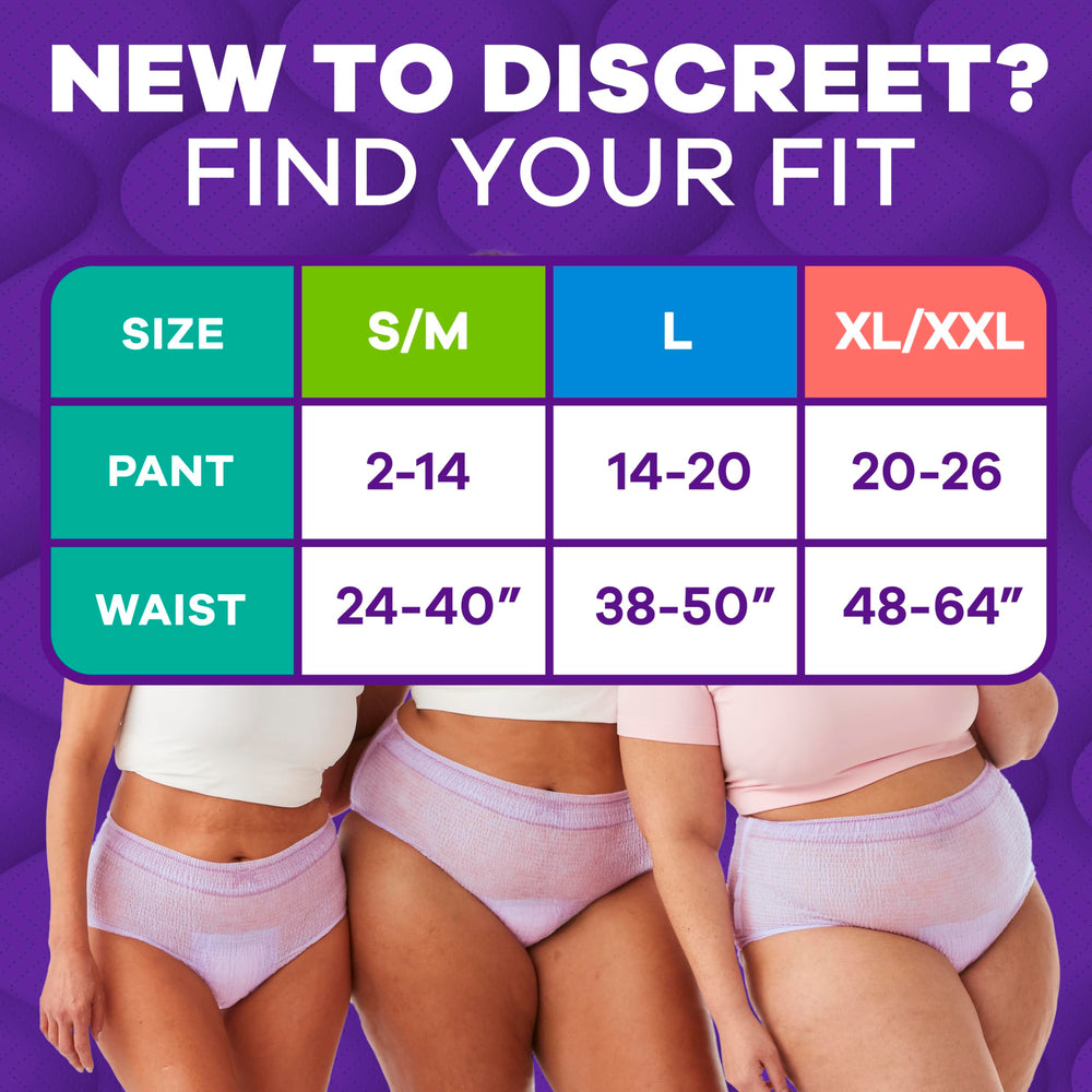 Always Discreet size S/M comparison showing scale and proper fit benefit