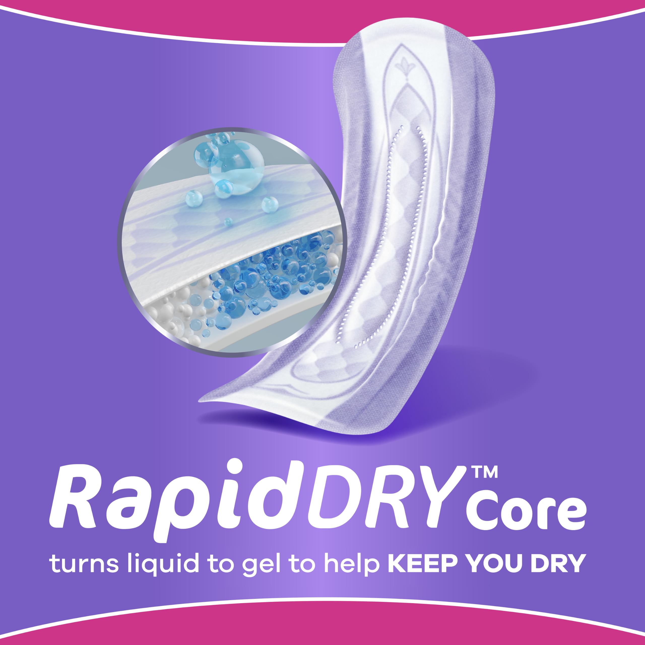 Always Discreet OdorLock technology graphic neutralizing odors for freshness