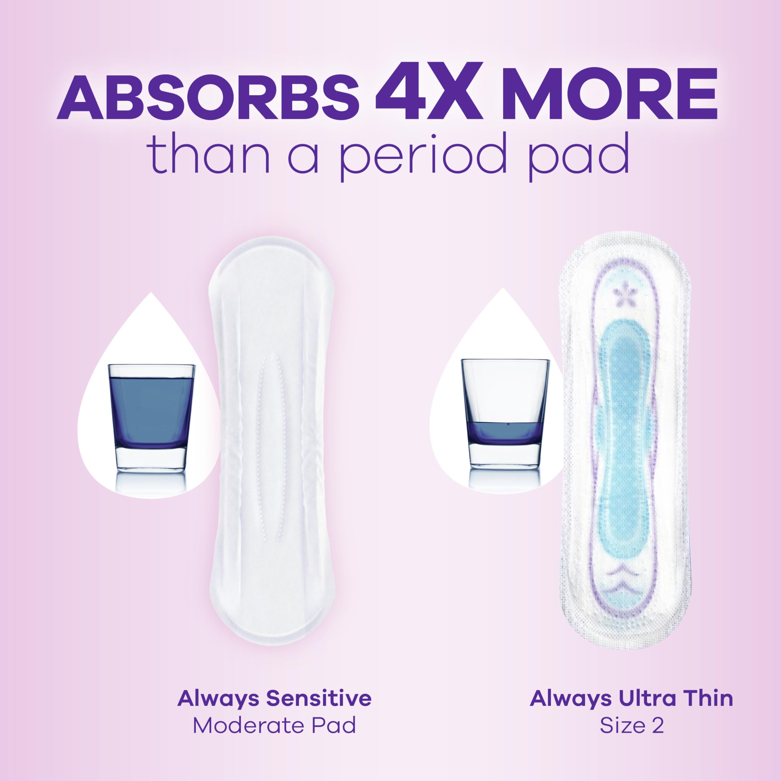 Always Discreet pad demonstrated in underwear offering discreet leak protection