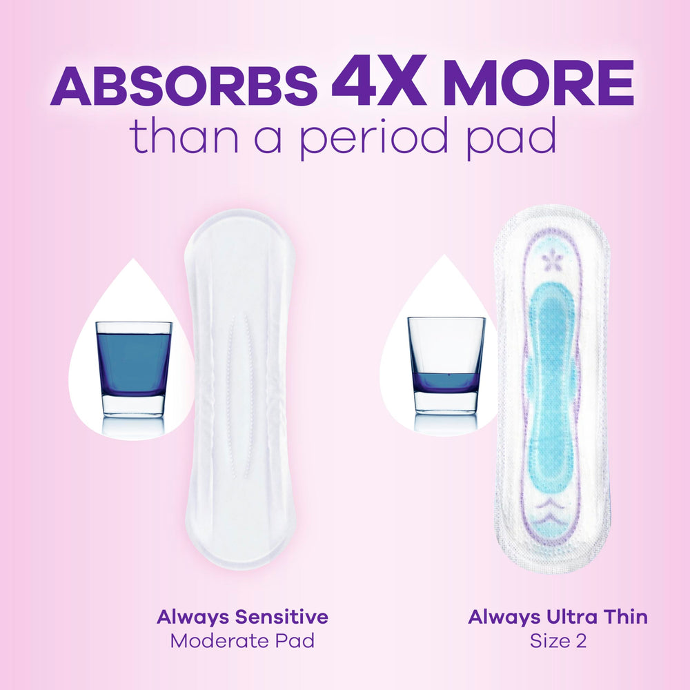 Always Discreet pad demonstrated in underwear offering discreet leak protection