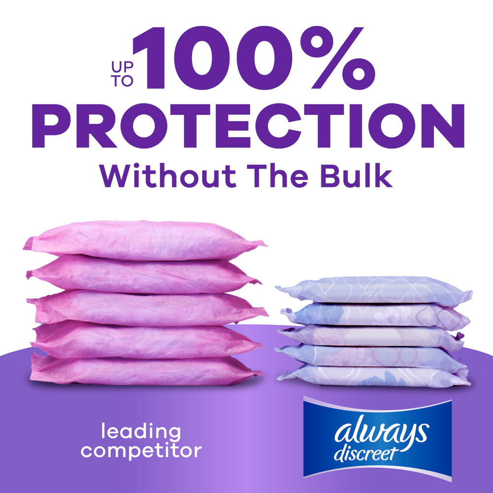 Always Discreet pad thin profile side view offering discreet underclothing fit