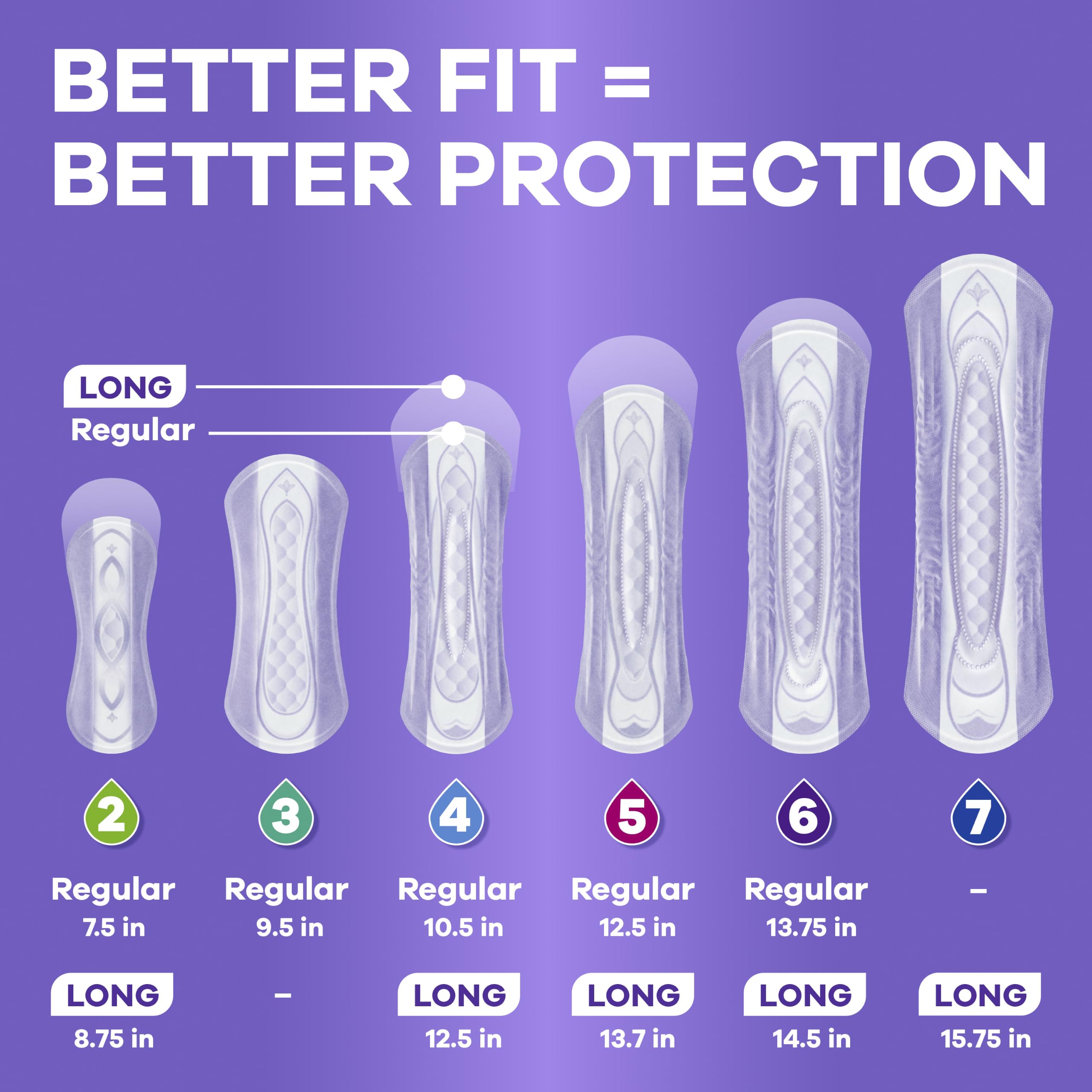 Always Discreet pad with new mother demonstrating postpartum light leak support