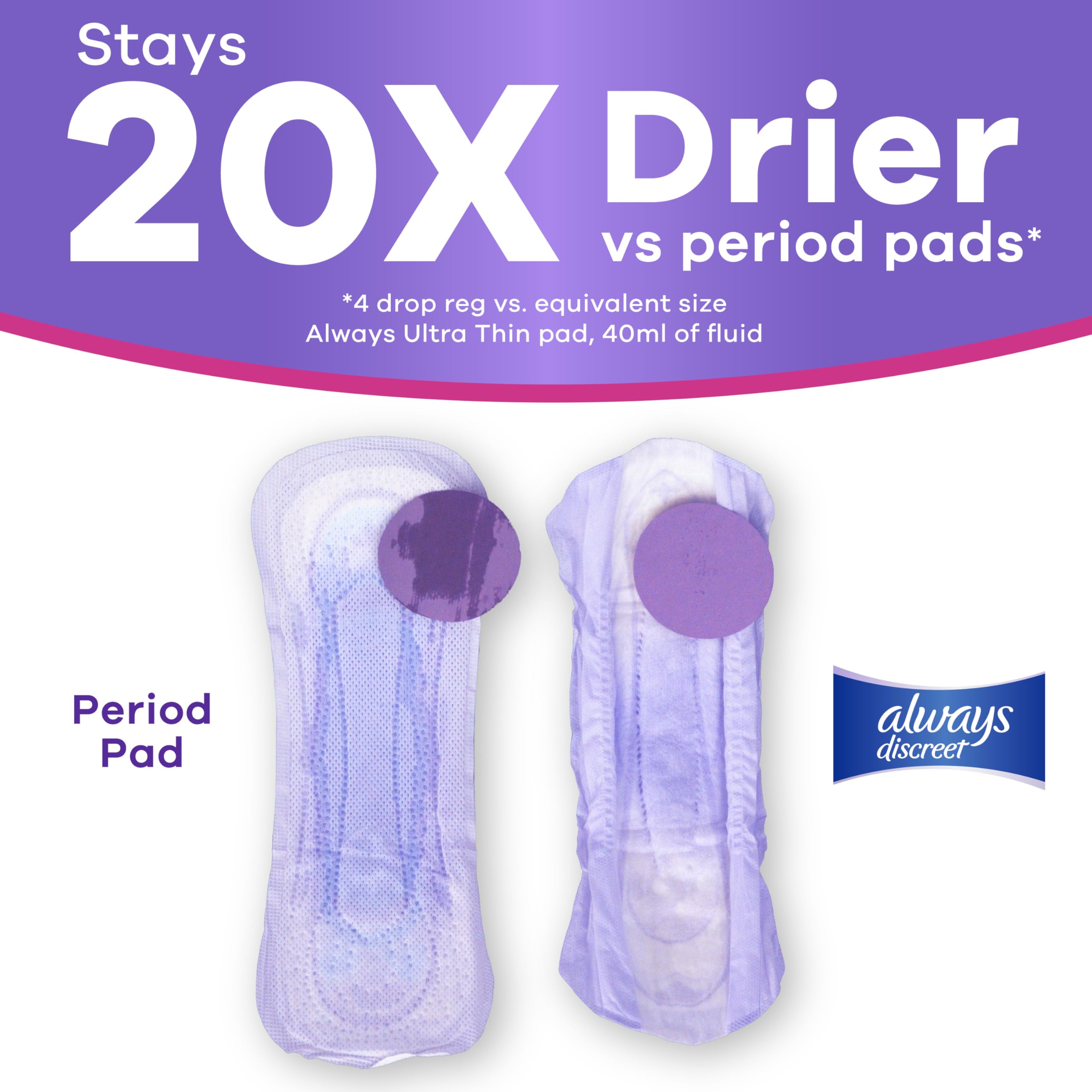 Always Discreet pad used postpartum in lifestyle scene for gentle coverage