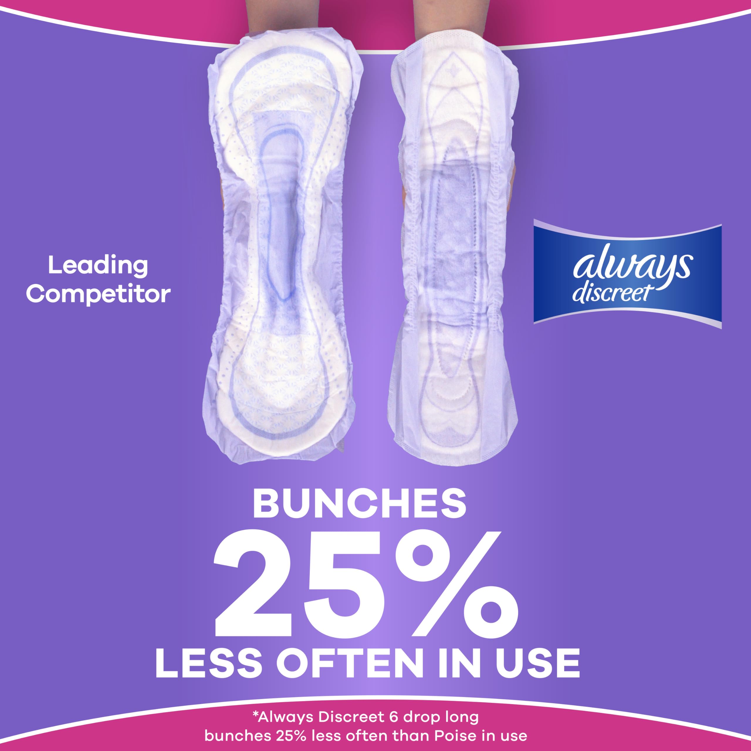 Always Discreet size comparison long vs regular showing extended coverage advantage