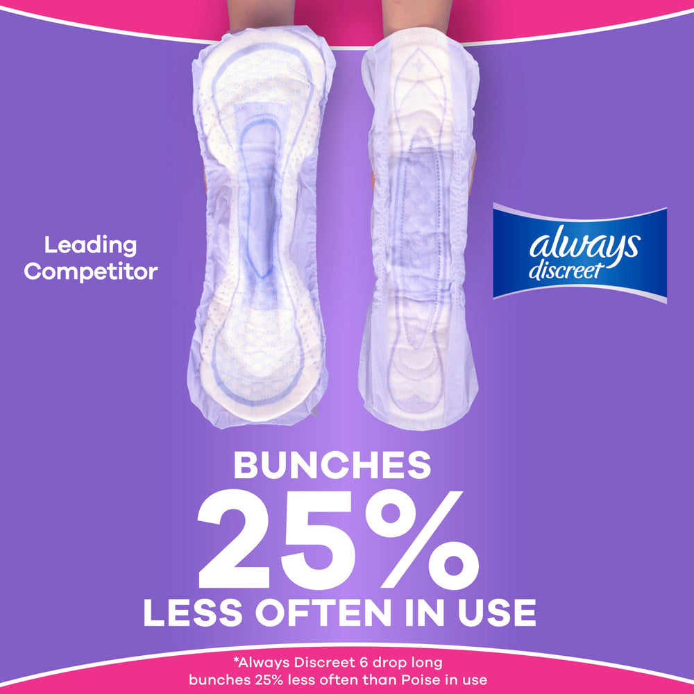 Always Discreet size comparison long vs regular showing extended coverage advantage