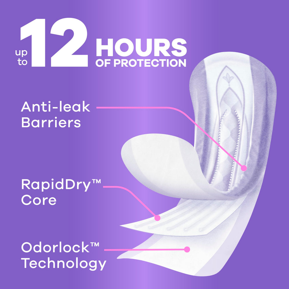Always Discreet thin edge profile demonstrating discreet fit under clothes