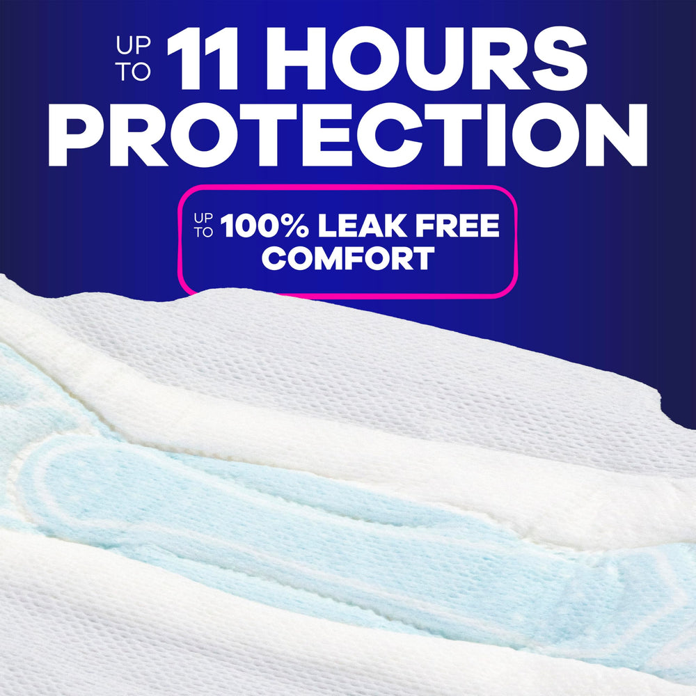 Always detail of LeakGUARD channels that help prevent side leaks overnight