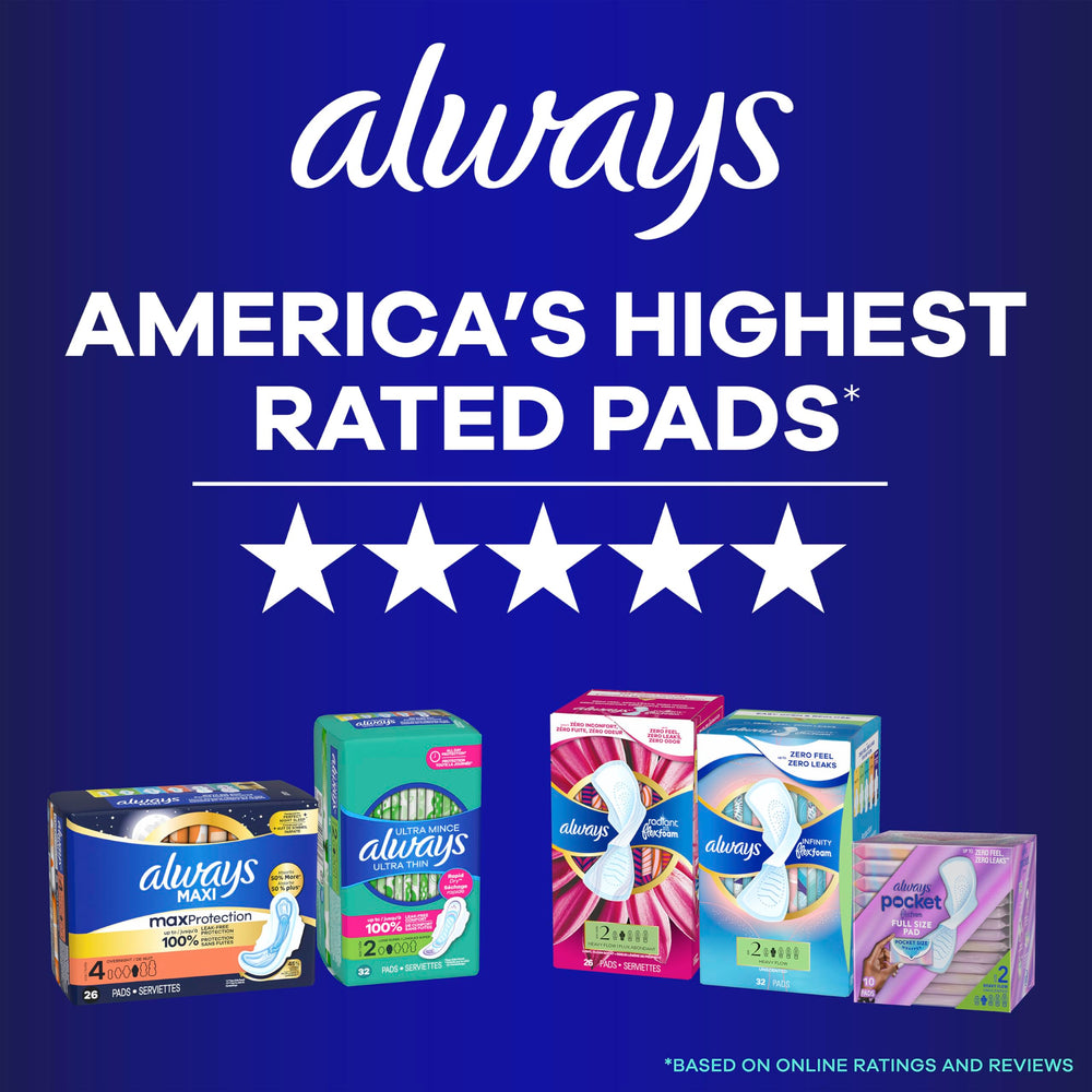 Always pad shown in bedside setting conveying overnight comfort and confidence