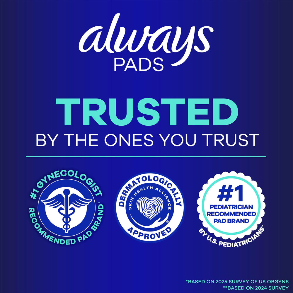 Always overlay on underwear illustrating extended back coverage for leak protection