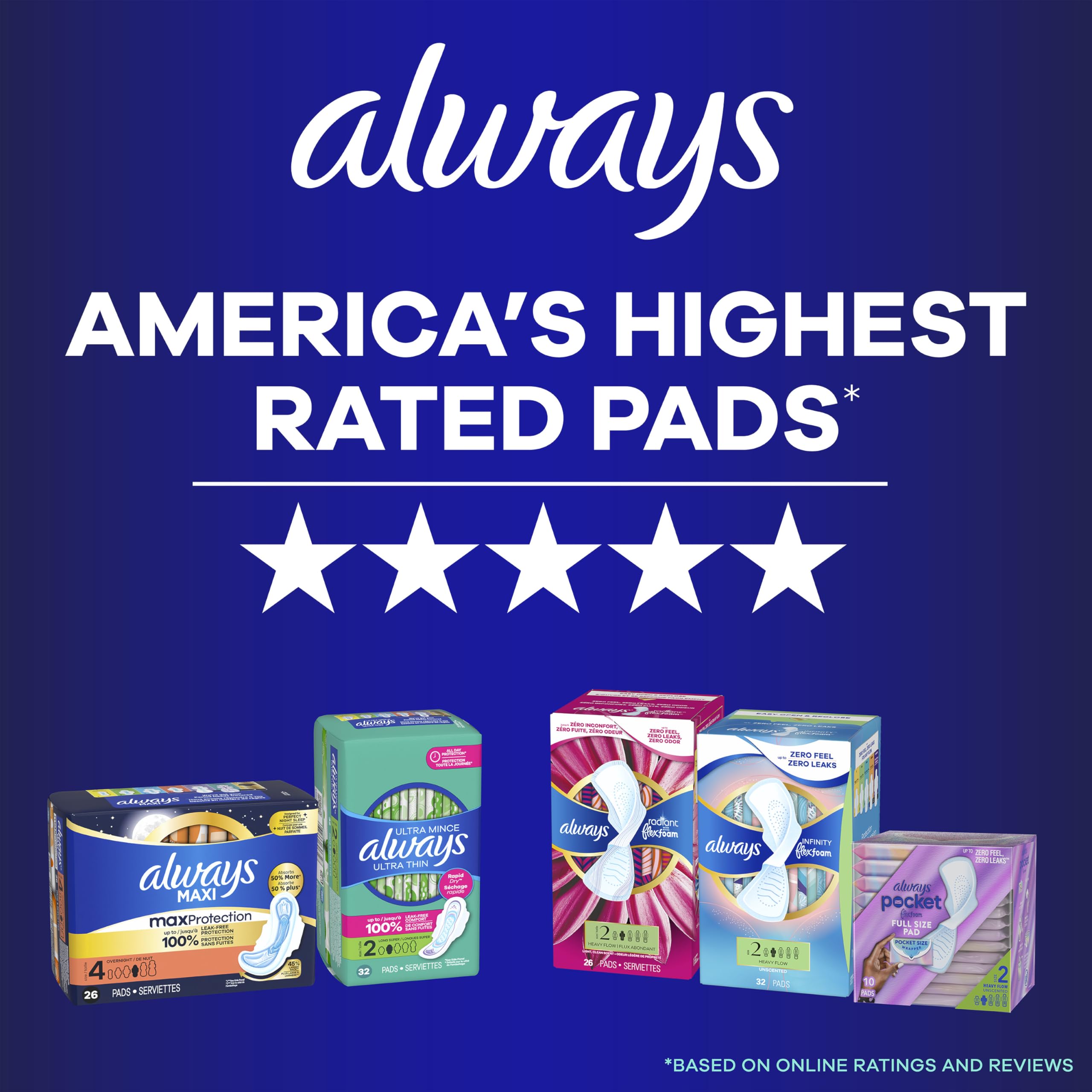 Always unscented label detail emphasizing gentle protection without fragrance