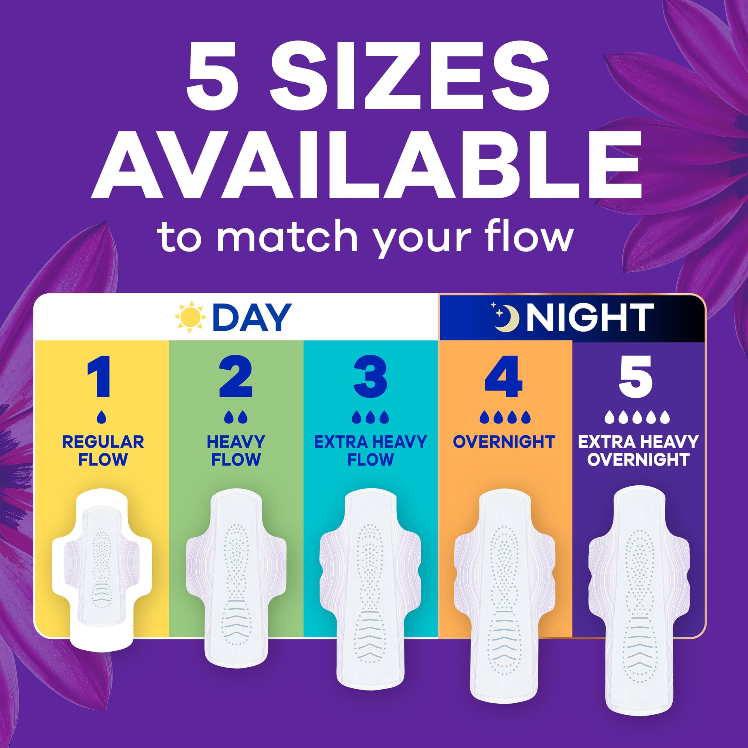 always radiant pack on nightstand for nighttime readiness benefit