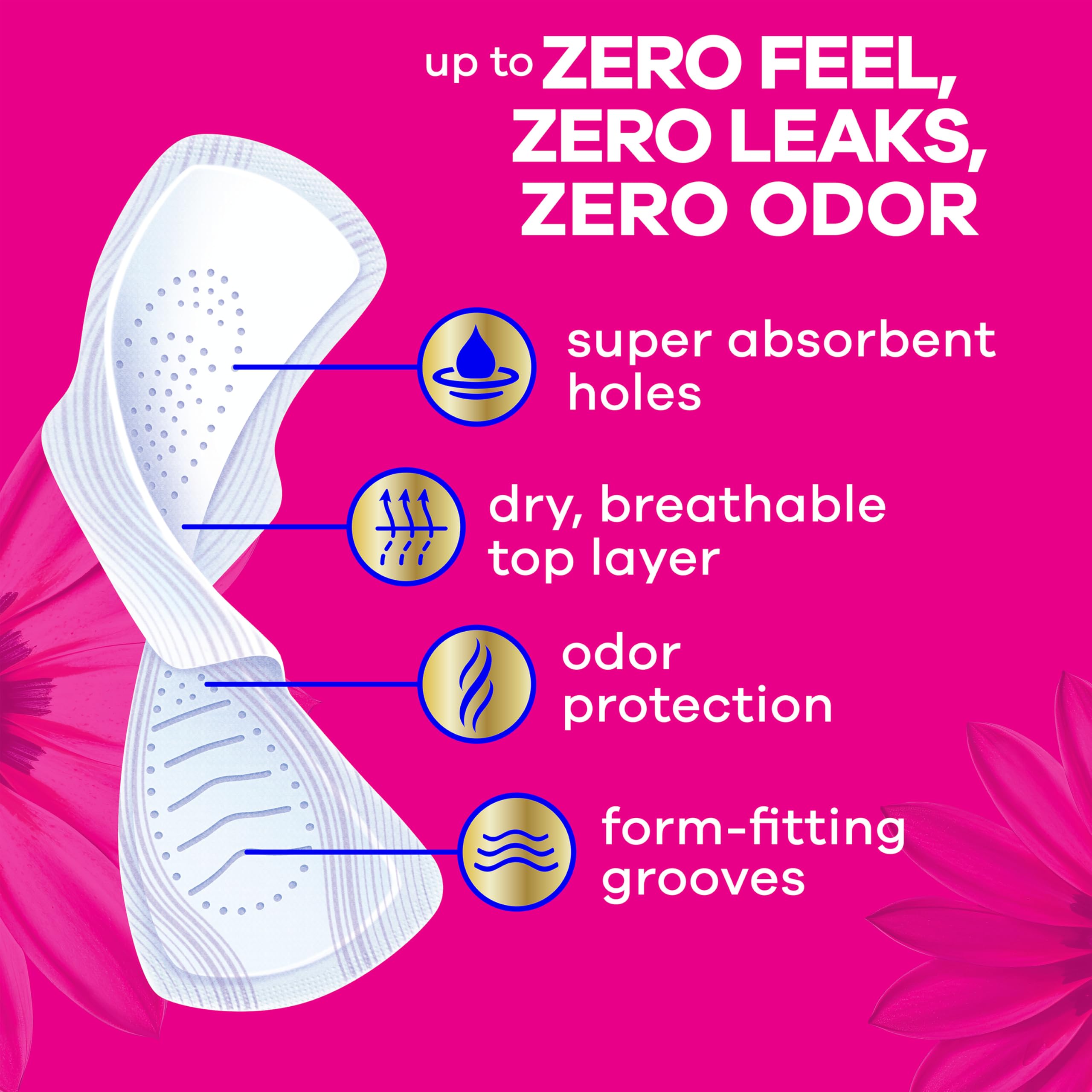Always Radiant pad unfolded with wings showing secure fit benefit