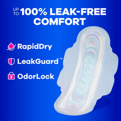 Cross-section of Always Ultra Thin revealing LeakGUARD core that locks in leaks