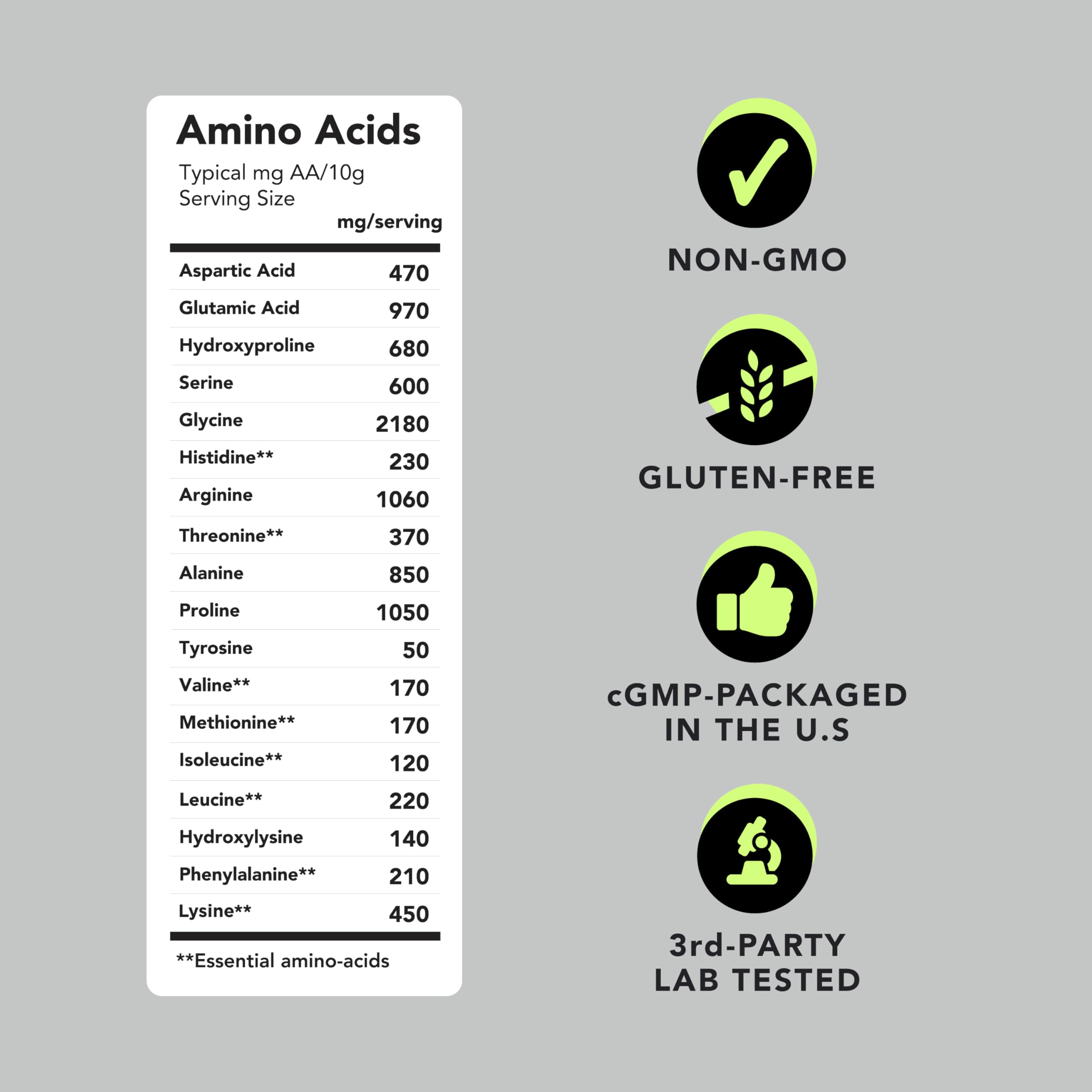 AMANDEAN packaging with recycled materials emphasizing eco-friendly commitment