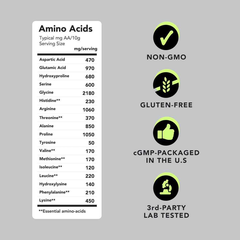 AMANDEAN packaging with recycled materials emphasizing eco-friendly commitment