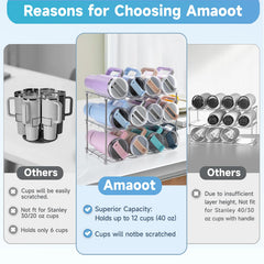 Amaoot close-up showing widened 5.59 inch slot spacing for large bottles