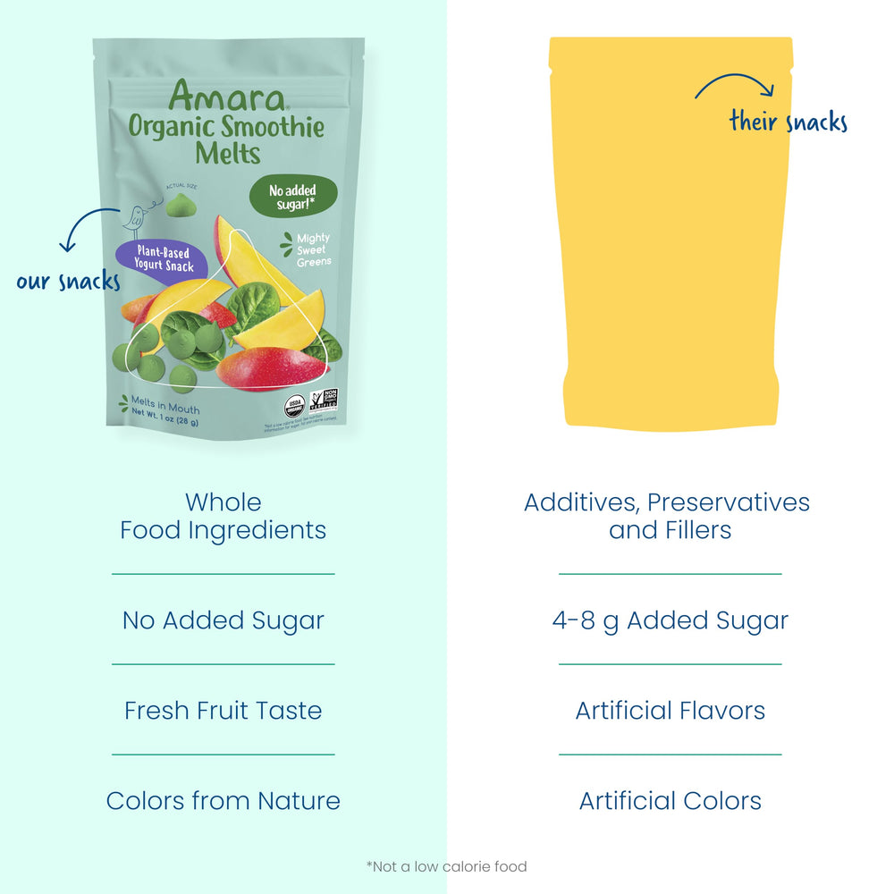 Amara melts packed in lunchbox offering convenient no-refrigeration snack
