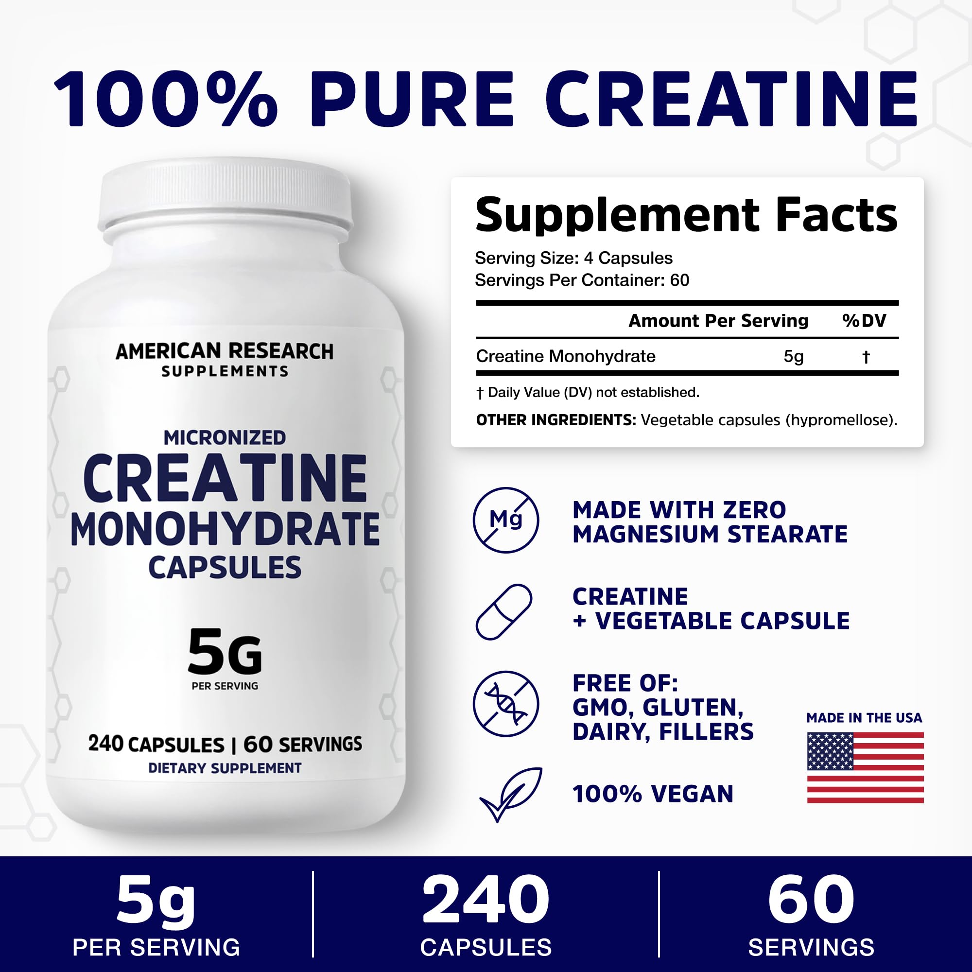 American Research Supplements close-up of a single capsule highlighting micronized texture benefit