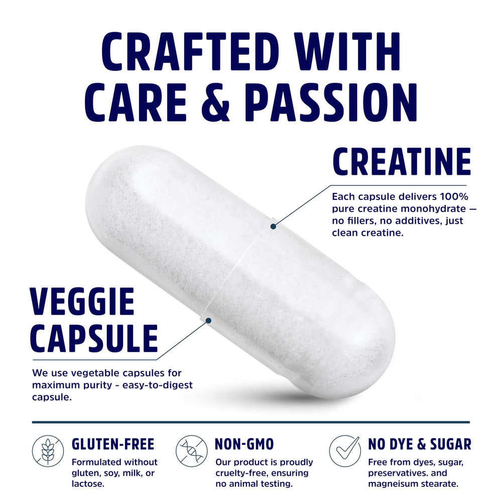 American Research Supplements capsule beside powder for scale and easy dosing clarity