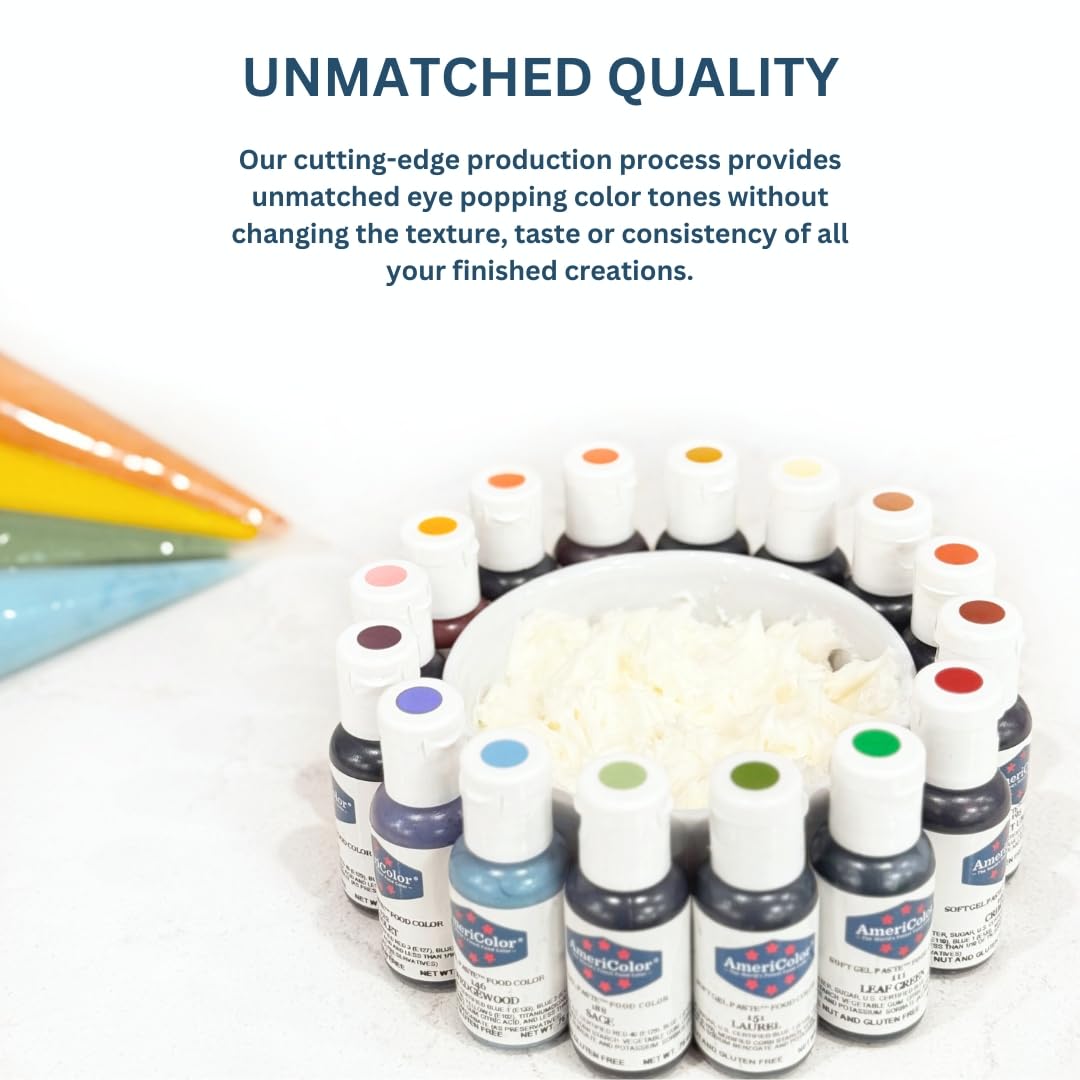 AmeriColor Student bowl of frosting colored evenly to show smooth blend and no separation