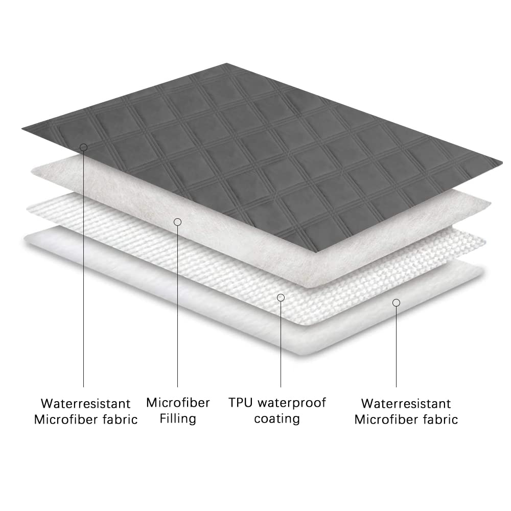 Ameritex spread on bed showing full coverage and clean look