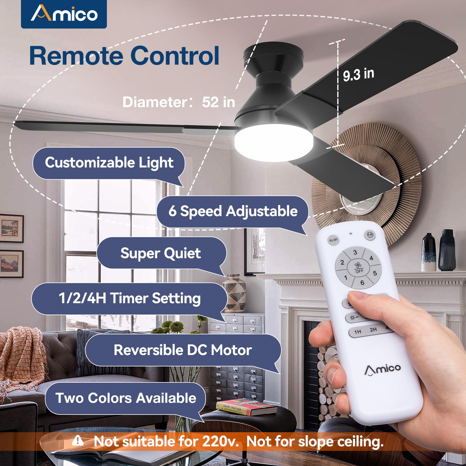 Amico LED light diffuser close-up showing even illumination benefit